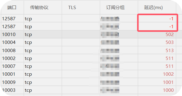 解决 V2rayN 提示